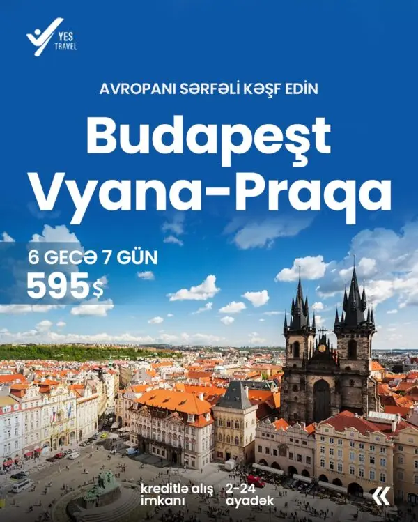 Budapeşt, Vyana və Praqaya səyahət